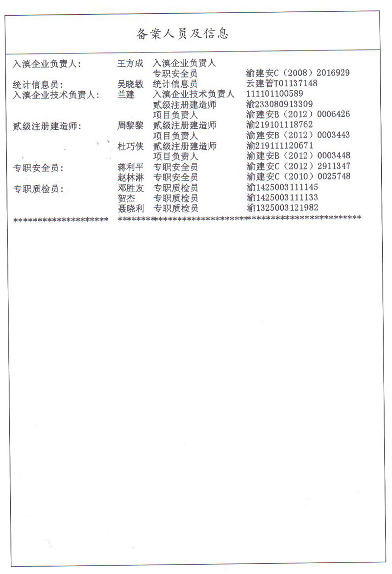 資質(zhì)1.6